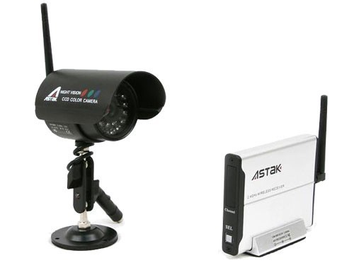 Telecamera infrarossi
