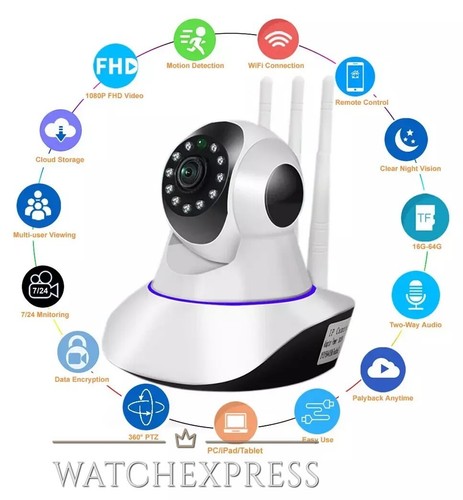 Telecamera 1080p wireless - telecamera, hd