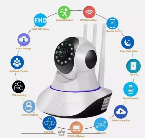 Telecamera 1080p wireless - telecamera, hd